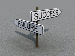 Zeichen: Success & Failure